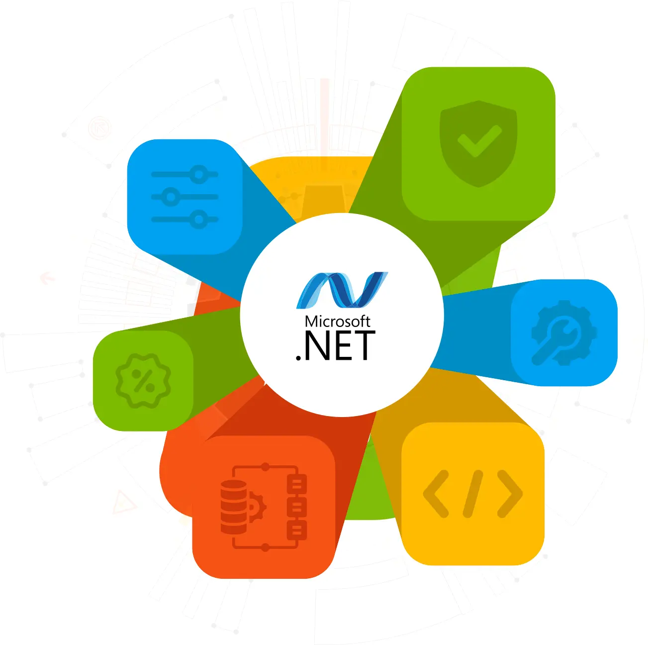 Asp.Net Development Services