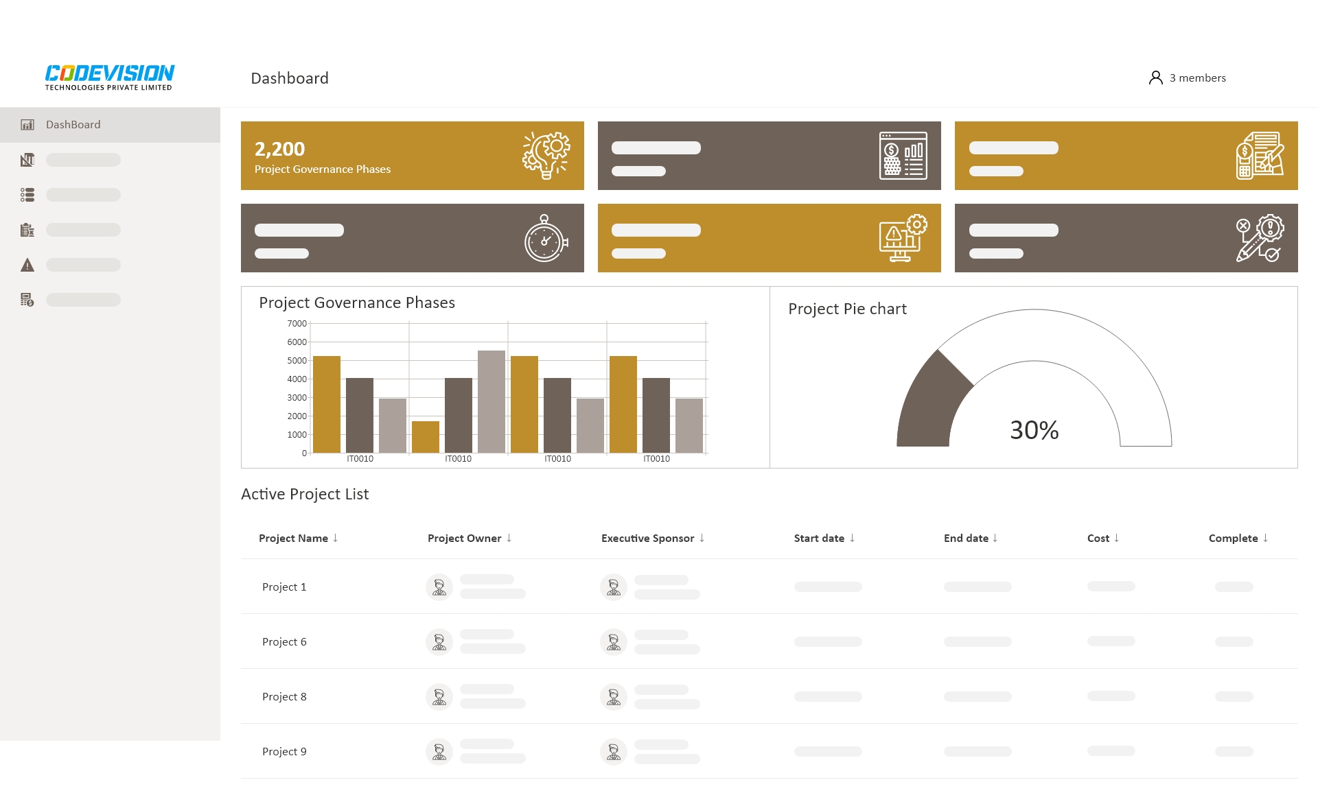 Healthcare Medical Dashboard