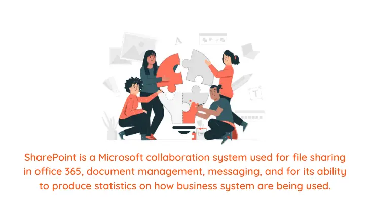 Illustration of sharepoint is a microsoft collaboration system