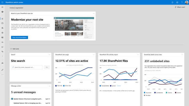 SharePoint Admin Center Insights Dashboard