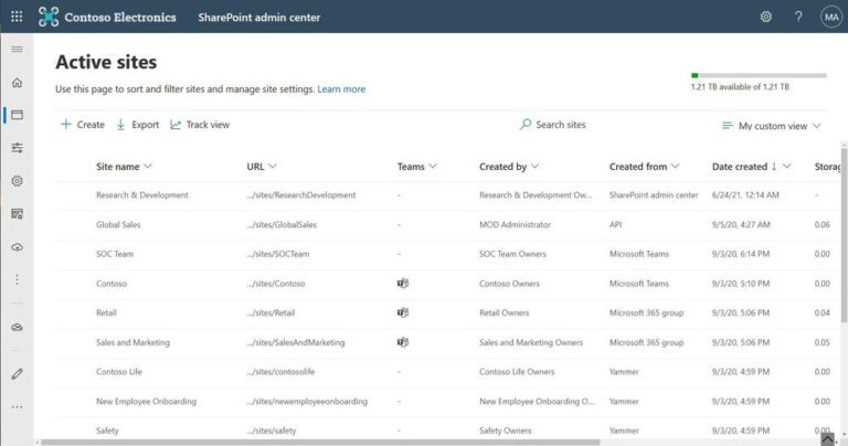 Access onedrive settings in SharePoint admin