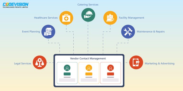 Vendor Management Application