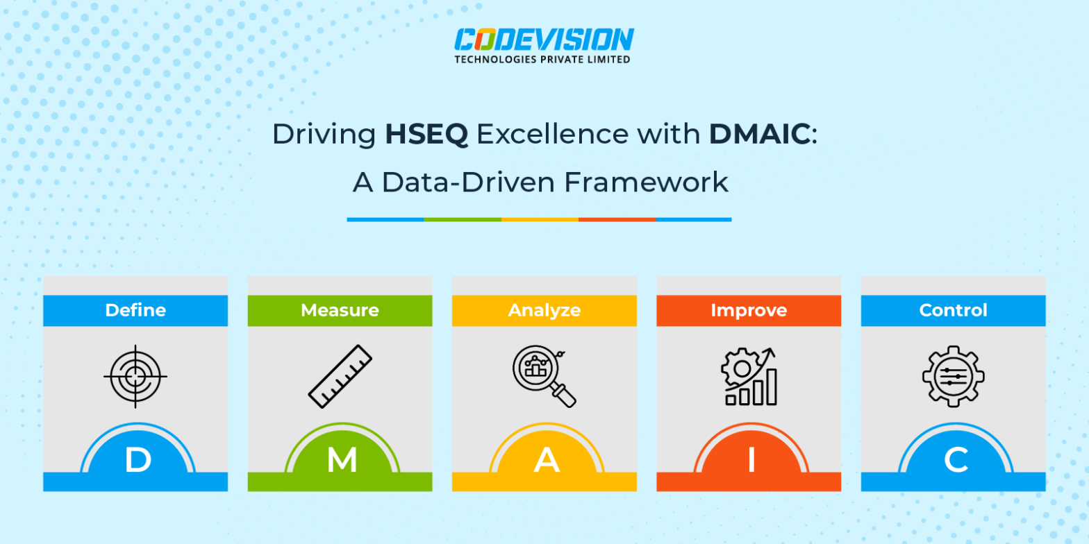 HSEQ Excellence with DMAIC