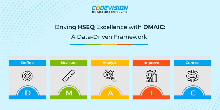 HSEQ Excellence with DMAIC