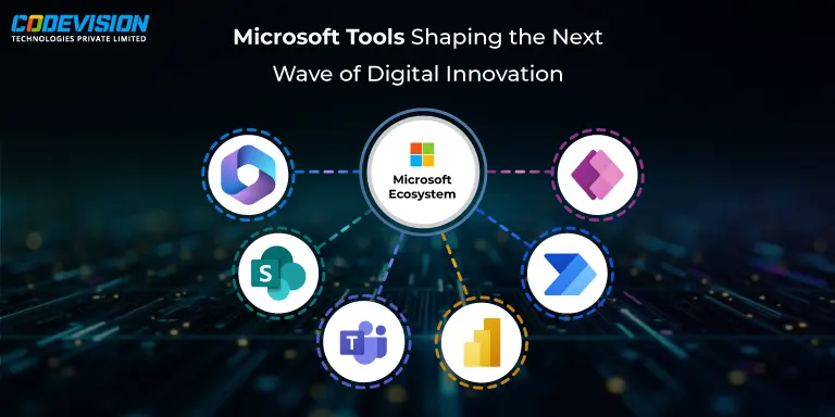 Top Microsoft Tech Trends That Will Shape Business Innovation Top Microsoft Tech Trends That Will Shape Business Innovation