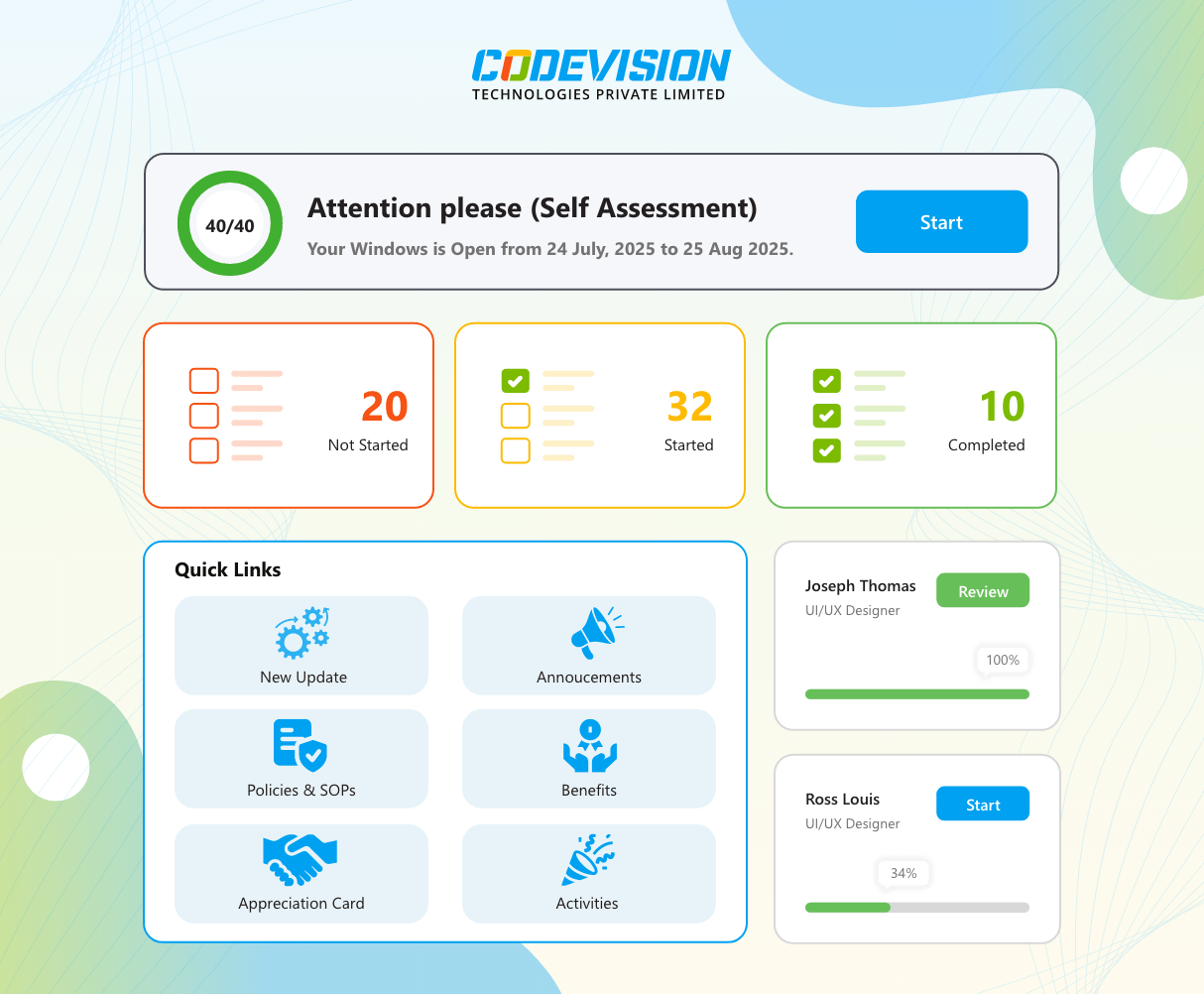 CV Performance Management Pro