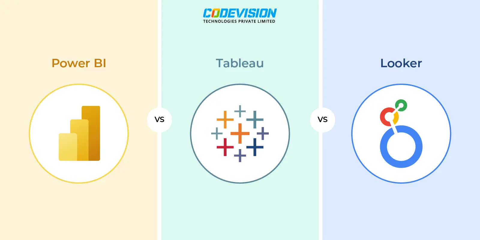 Power BI vs Tableau vs Looker: Choosing the Right BI Tool for Your ...