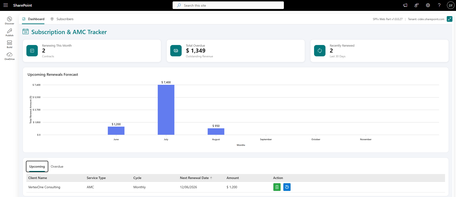 Dashboard-Upcoming