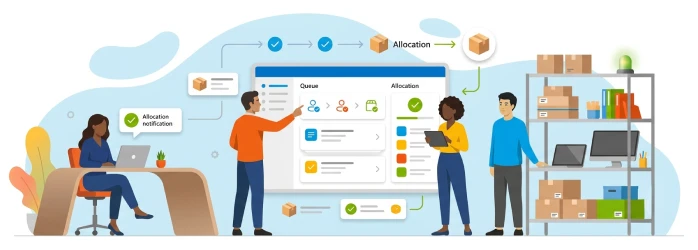 Efficient Internal Inventory Distribution with First-Come, First-Serve Access