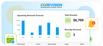 CV Renew 365