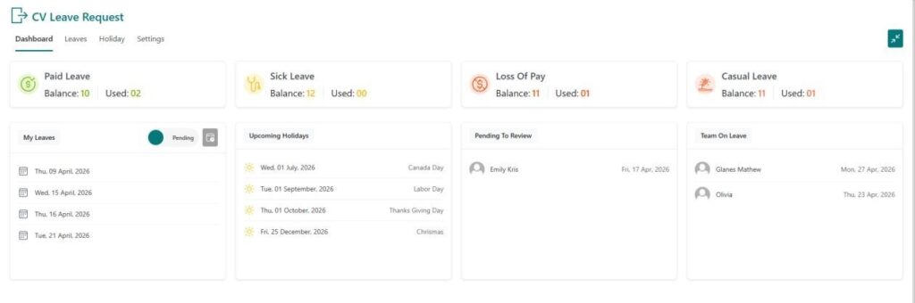 Dashboard for Managers