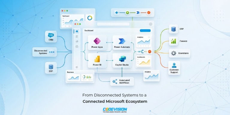 From Disconnected Systems to a Connected Microsoft