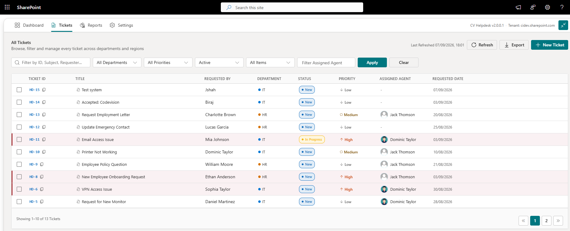 CV-Helpdesk-ticket-management