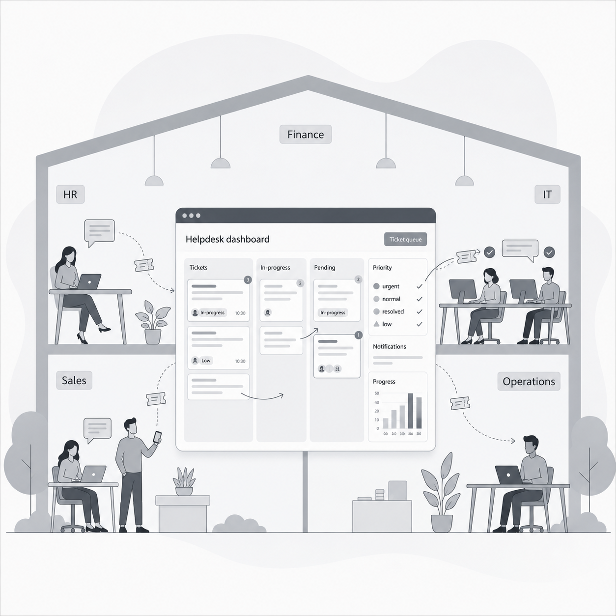 Centralized-IT-Support-Ticketing-Across-a-Multi-Department-Organization-1