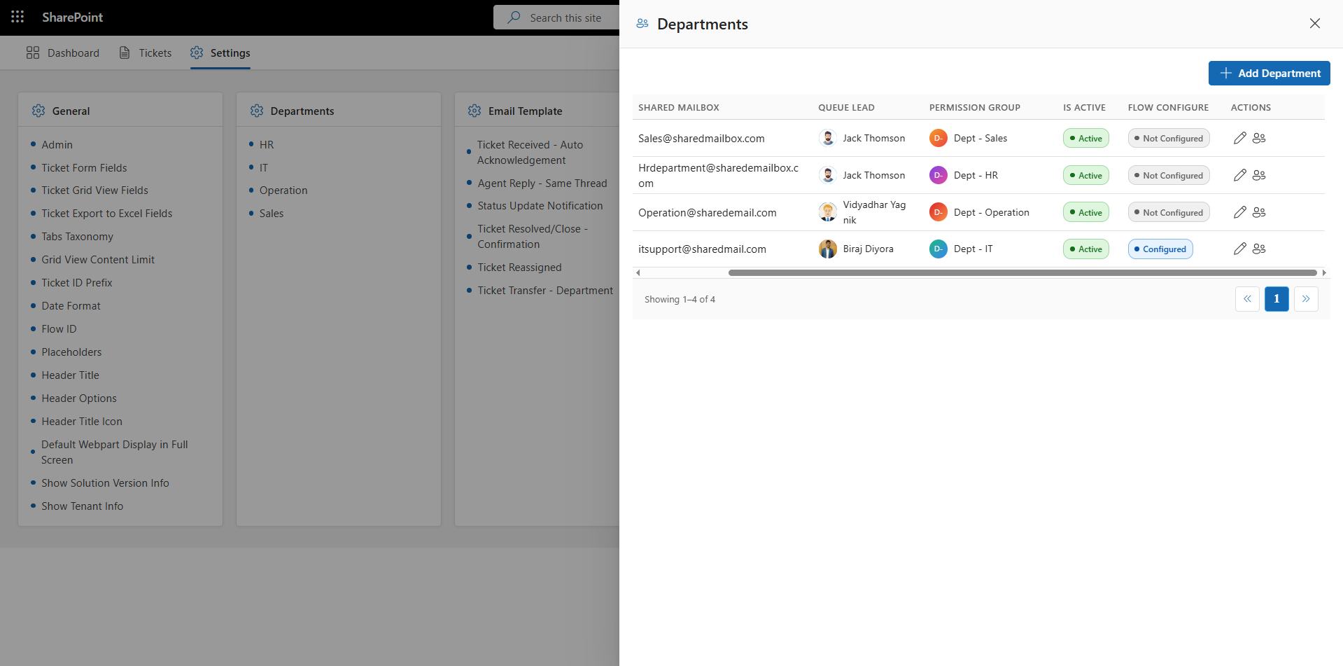 List-of-Departments