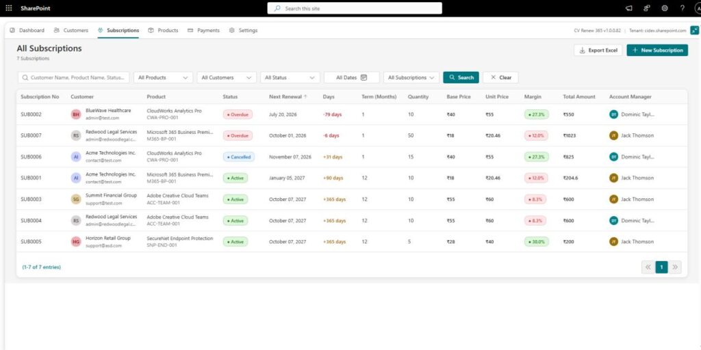 Subscriptions section in CV Renew 365