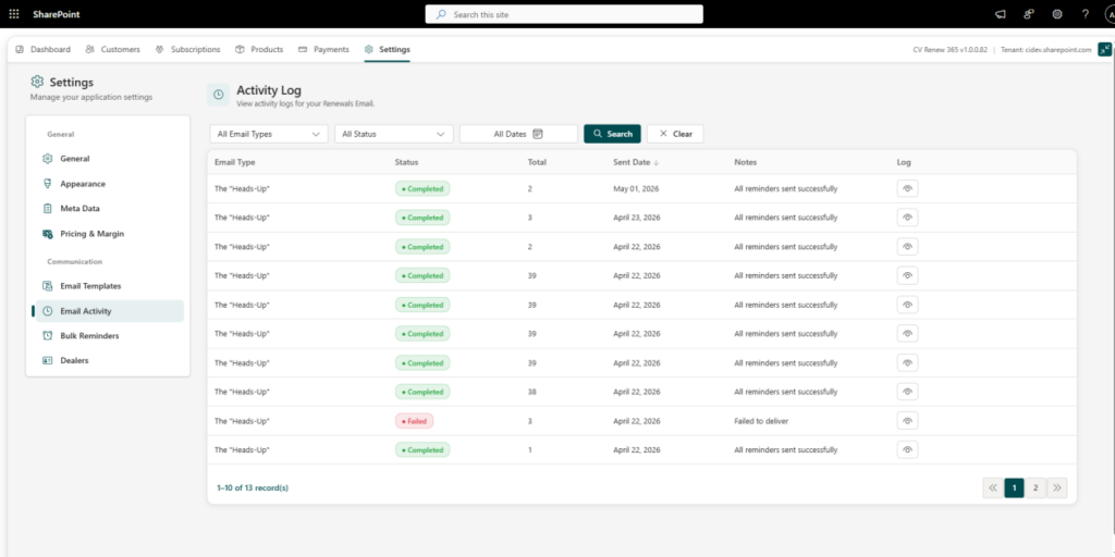 Email Activity section in CV Renew 365