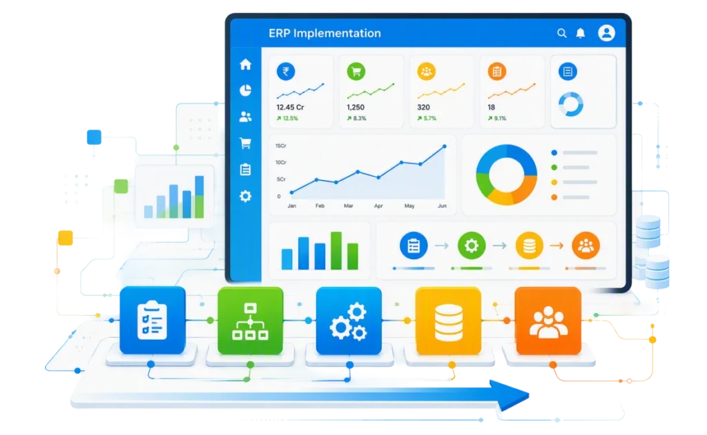 erp_implementation_advisory