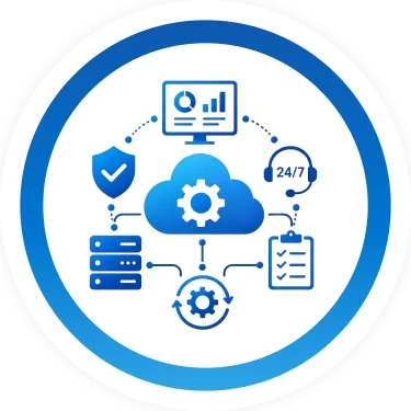 managed_cloud_services_feature_image
