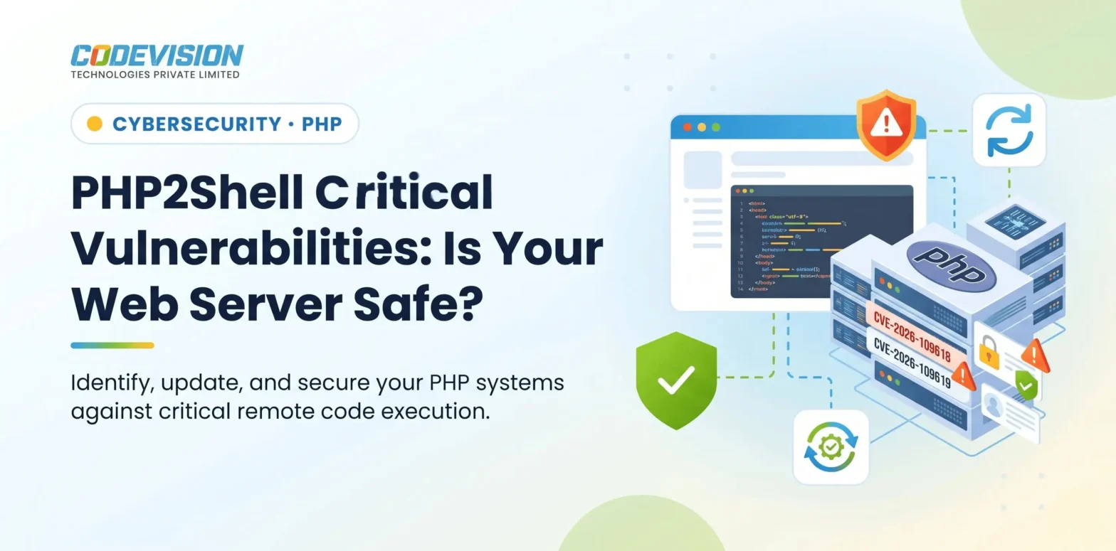PHP2Shell PHP2Shell